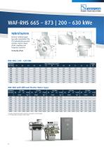 REINTJES Hybrid System 60-630 kWe - 5