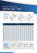 Work Boat WAF/LAF 2346 - 7760 - 4