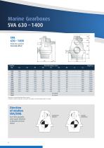 Work Boats SVA/SVAL 630 - 1400 - 4