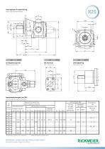 Gear PUMP unitS R25 - 2