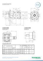 GEAR PUMPS R35 - 2