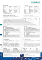 pressure relief valves - 3