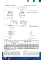 pressure relief valves - 4