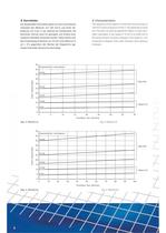 pressure relief valves - 5