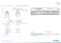 pressure relief valves RSn(E) - 3