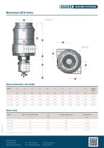 Gas Combustion Unit – GCU-Series - 2