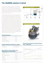 New ways with SAACKE micro-CHP system - 6