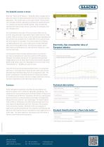 Power production through CHP combined heat and power - 2