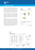 SEC catalogue-11