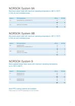 brochure--norsok-ppg-coating-sytems - 11