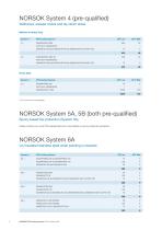 brochure--norsok-ppg-coating-sytems - 8