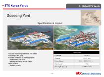 Overview of STX Shipyard Facilities - 14