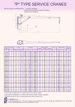 Service cranes  Techn. spec - 1