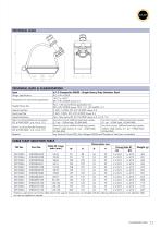 HIGH VOLTAGE SOLUTIONS - 11