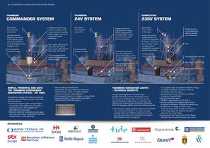 Navigationlight system - 10