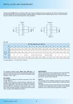 B3M-BM-BMS FLEXIBLE COUPLINGS-10