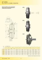 Fluid Coupling for Internal Combustion Engines KFBD - SKF - 4