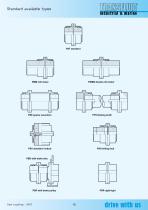 GEAR COUPLINGS P SERIES - 11