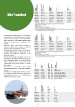 HYBRID & ELECTRIC TECHNOLOGY - 10