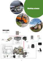 HYBRID & ELECTRIC TECHNOLOGY - 5