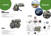 Hybrid Technology and Electric System-4