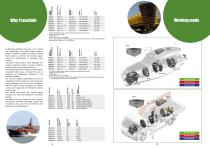 Hybrid Technology and Electric System-6