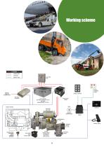 Hybrid Technology and Electric System-5