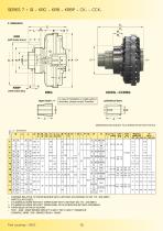 K - CK - CCK FLUID COUPLINGS-14