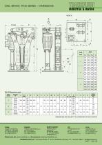 NBG - TFDS DRUM AND DISC BRAKES - 4