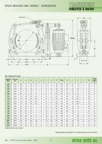 NBG - TFDS DRUM AND DISC BRAKES-3