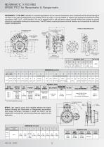 Power Shift Transmissions - 4