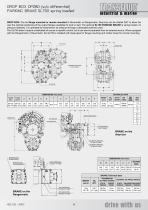 Power Shift Transmissions - 5