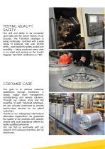 POWER TRANSMISSION EQUIPMENT-3