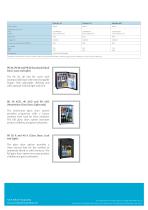 Polarbar minibars - PB 30/40/60 - PB 30 AGD/40 AGD/60 AGD - PB 30 A/40 A - 2