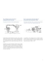 Hydrodynamic Couplings - 5