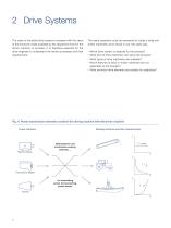 Hydrodynamic Couplings - 6