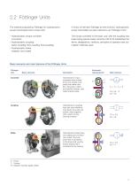 Hydrodynamic Couplings - 9