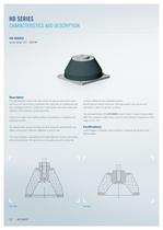 Couplings l Shock Mounts_012012 - 20