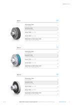 HIGHLY FLEXIBLE COUPLINGS FOR INDUSTRIAL APPLICATIONS - 7