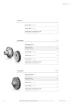 HIGHLY FLEXIBLE COUPLINGS FOR INDUSTRIAL APPLICATIONS - 9