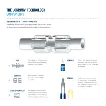 New Aluminium LOKRING - 16