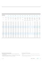 RATO S.pdf - 11