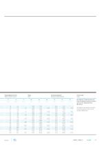 RATO S.pdf - 13