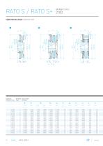 RATO S.pdf - 14
