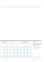 RATO S.pdf - 17