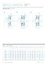 RATO S.pdf - 18