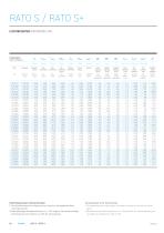 RATO S.pdf - 8