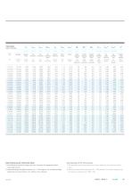 RATO S.pdf - 9
