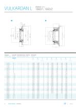 VULKARDAN L&PTechnical Data - 12