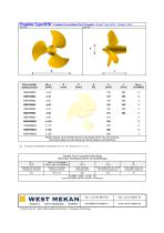 Propeller system Type EHWS - 1